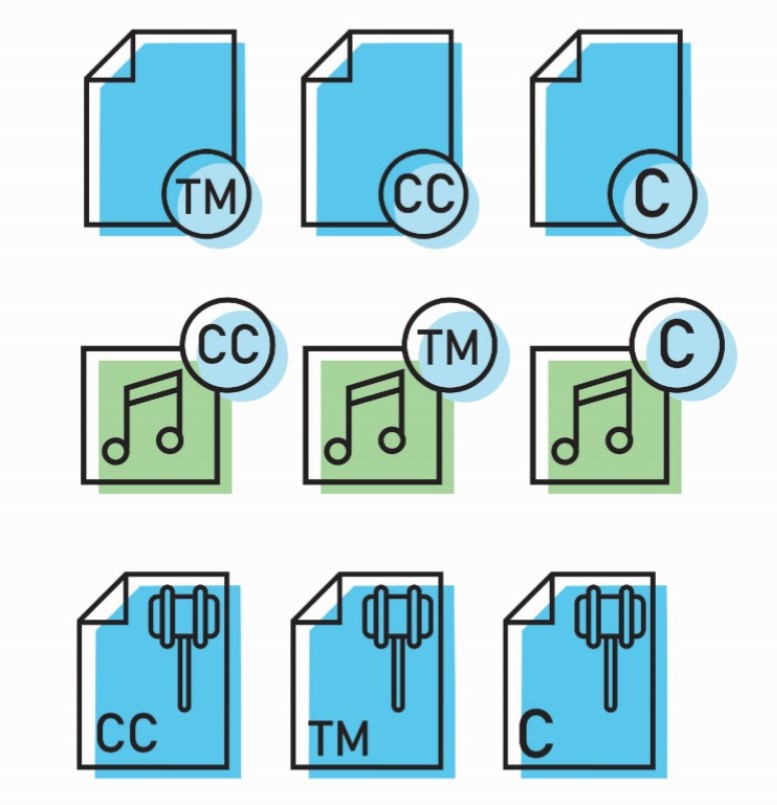 Copyright & License